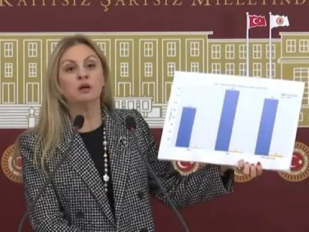 CHP'li vekillerden hükümete yatırım çıkışı: İzmir hak ettiğini almıyor!