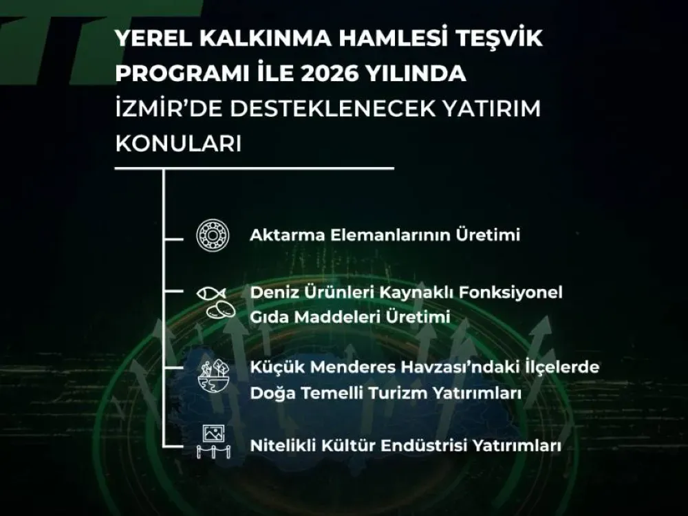 Yerel kalkınma hamlesinde İzmir'de 4 yatırıma destek var